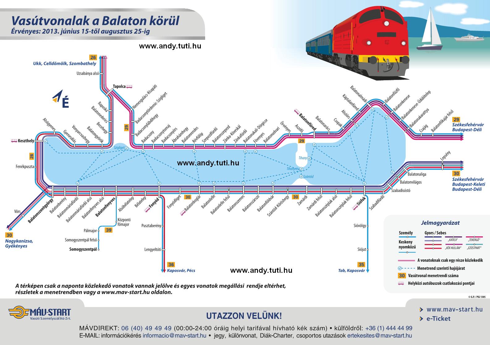 balaton vasúti térkép 2012 :::::: Powered by: .webtar.hu ::::::* balaton vasúti térkép